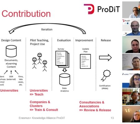 2021-01-23-ProDiT-Kick-off-meeting-1